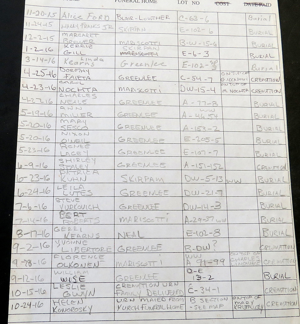 interment listing